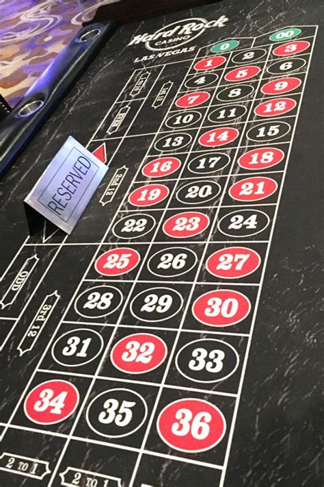 roulette dealer name|Fascinating Things You Probably Didn't Know About Roulette .